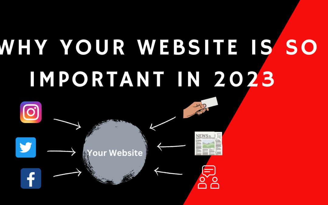 Why your website is so important in 2023